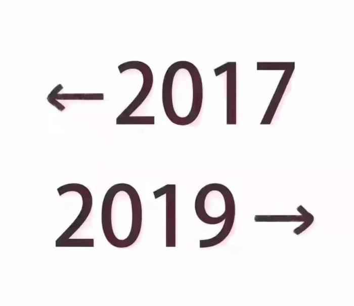 2019：变化的不止你，还有体育