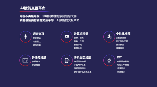 雷鸟科技孙冰：智慧AI赋能电视新机遇