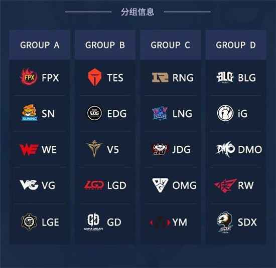 LOL2019德玛西亚杯赛程公布 12月21日开启