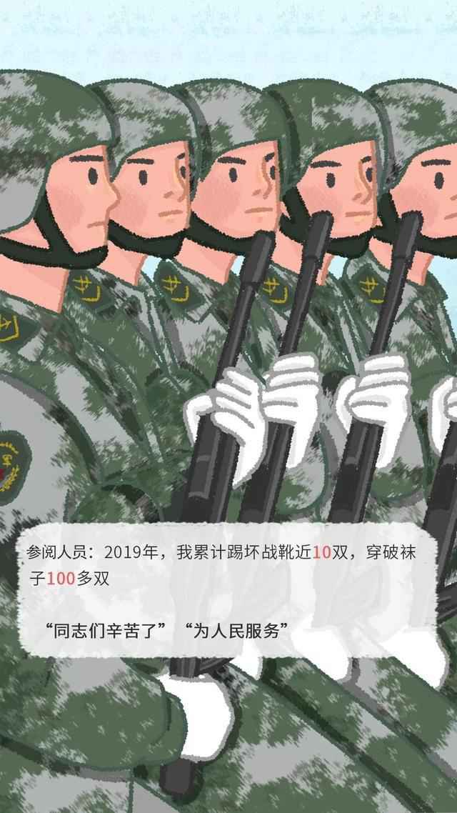 中国军人的“年度账单”来了！看不够的精彩