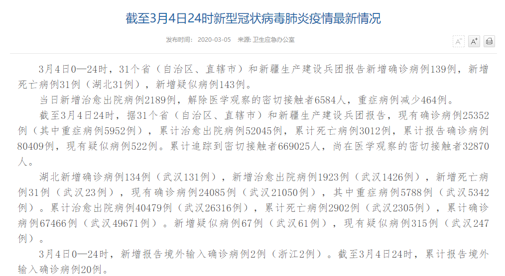 3月4日26省（自治区、直辖市）确诊病例零新增