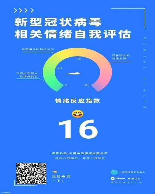 疫情情绪自我评估结果:35%民众存明显情绪应激反应