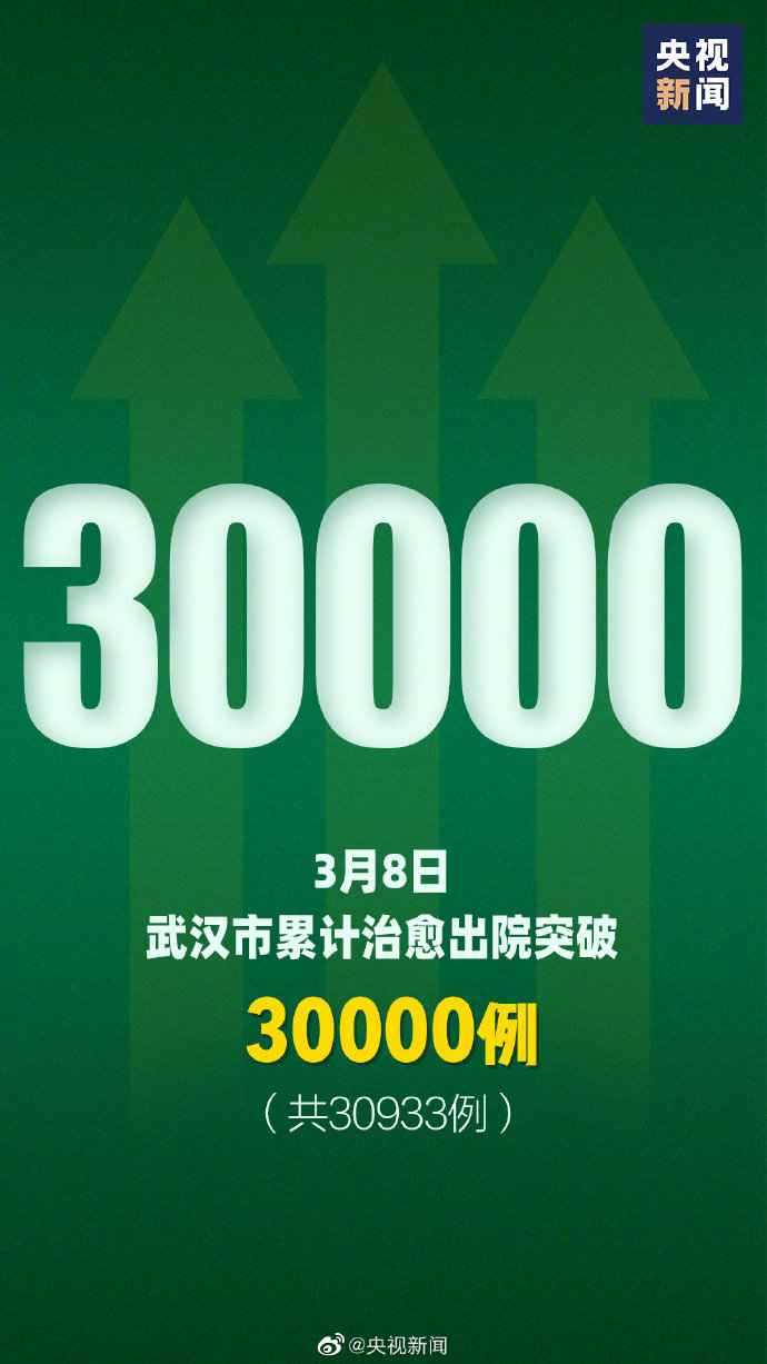 超3万人！武汉市累计治愈出院病例30933例