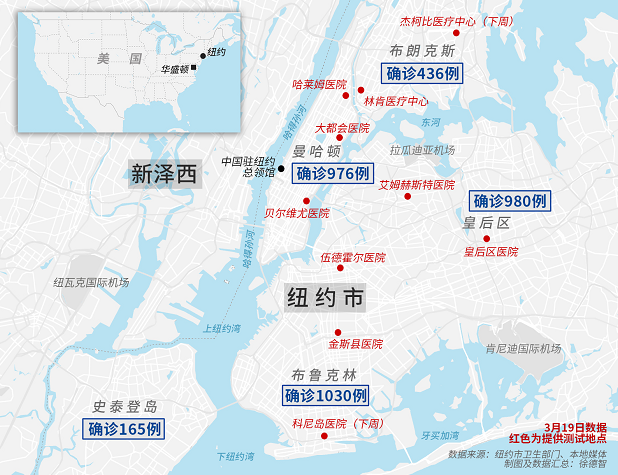 纽约市新冠肺炎确诊人数升至3615例 死亡22例