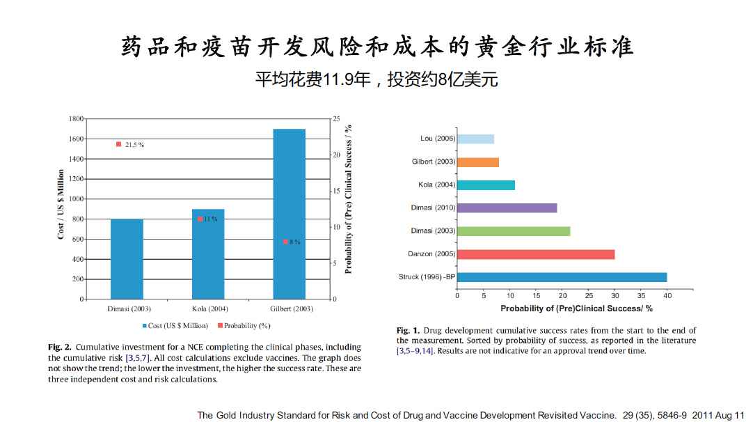 哪些地区易有新发传染病 真是“神秘北纬40度”