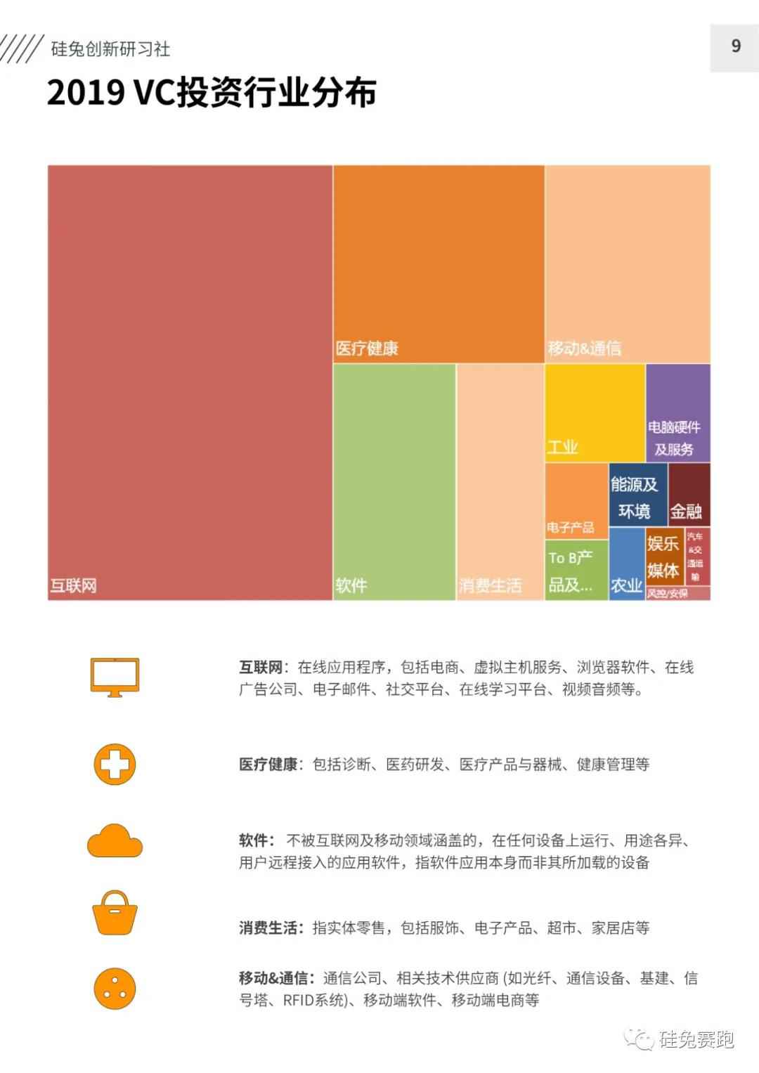 全球经济负增长，疫情酝酿新机会：200+ 远程医疗