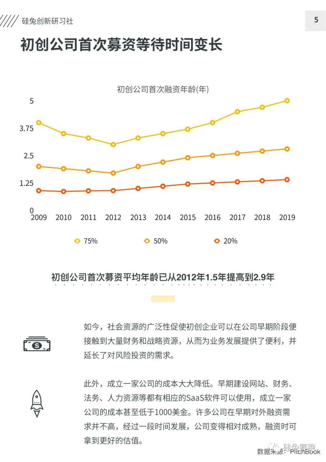 全球经济负增长，疫情酝酿新机会：200+ 远程医疗