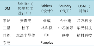 余承东自曝华为P40摄像头成本达100美元