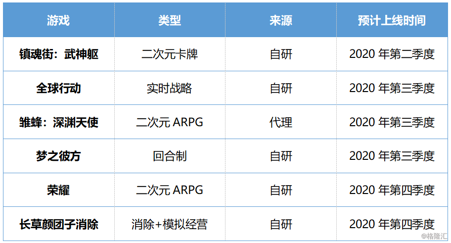 创梦天地发布2019年财报：股价遭“错杀”，202