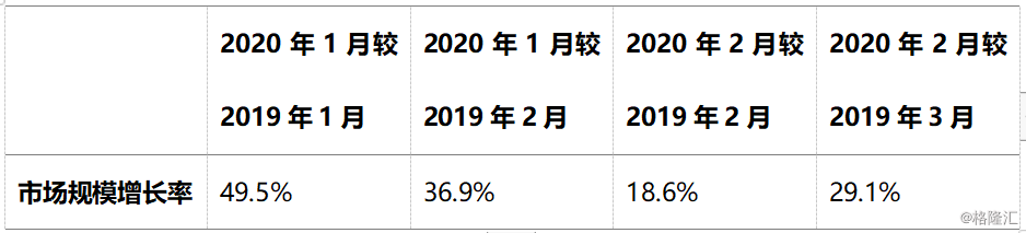 创梦天地发布2019年财报：股价遭“错杀”，202