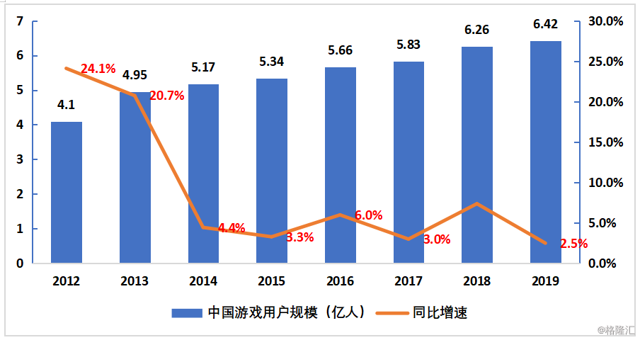 创梦天地发布2019年财报：股价遭“错杀”，202