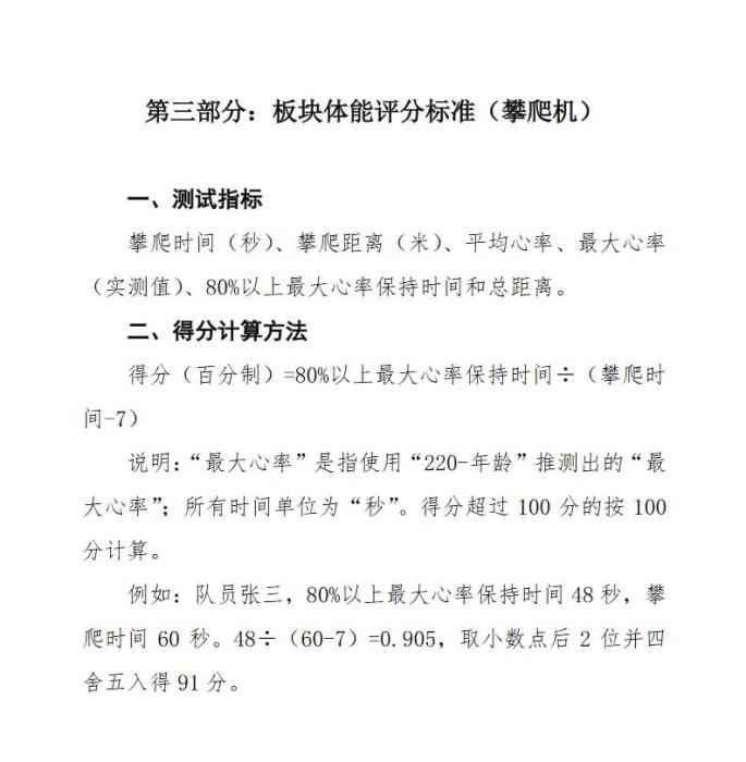 来看看国家队运动员体能评分标准，你能得多少