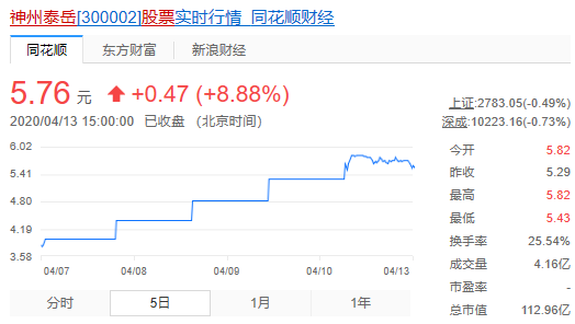 5G消息是憋了12年的大招，但它干不掉微信