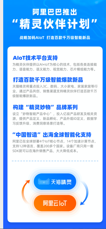 阿里整合资源开拓AIoT赛道 推出“精灵伙伴计划”