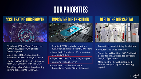 Intel：10nm Ice Lake服务器处理器将在四季度发布