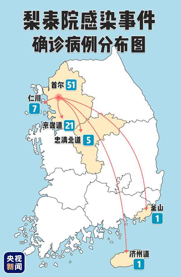 韩国夜店聚集性疫情已致86人确诊 梨泰院夜店集体感染事件始末