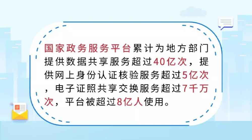 累计8亿人在使用的国家平台，你用了吗？