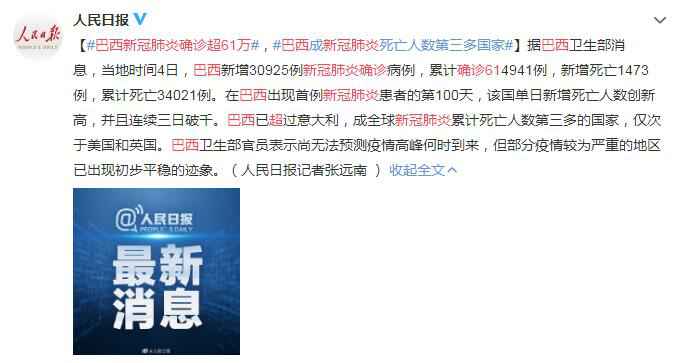 巴西新冠肺炎确诊超61万 成累计死亡人数第三多的国家