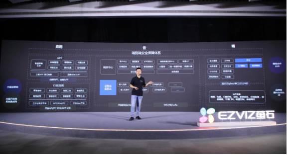 萤石开放物联网平台 做智能家居的赋能者