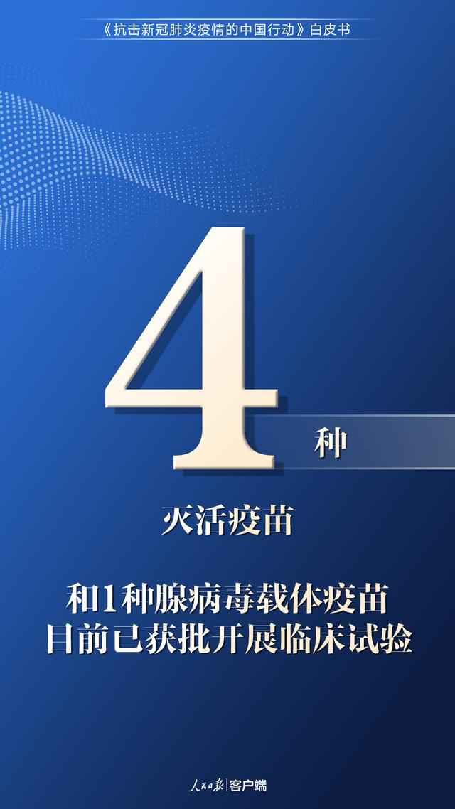 中国为抗疫究竟付出了多少？这些数字说明了一