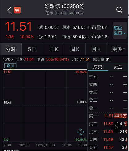 抖音彻底火了！下载量全球第一，5月吸金暴增