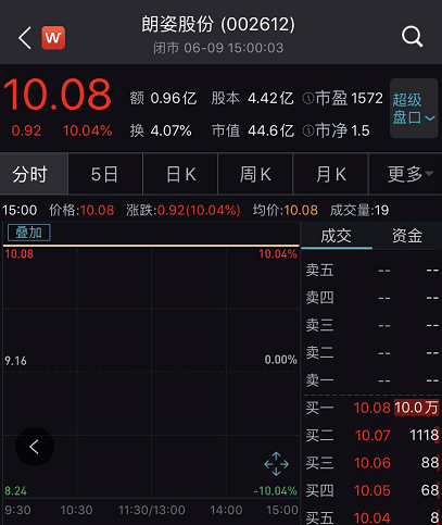 抖音彻底火了！下载量全球第一，5月吸金暴增