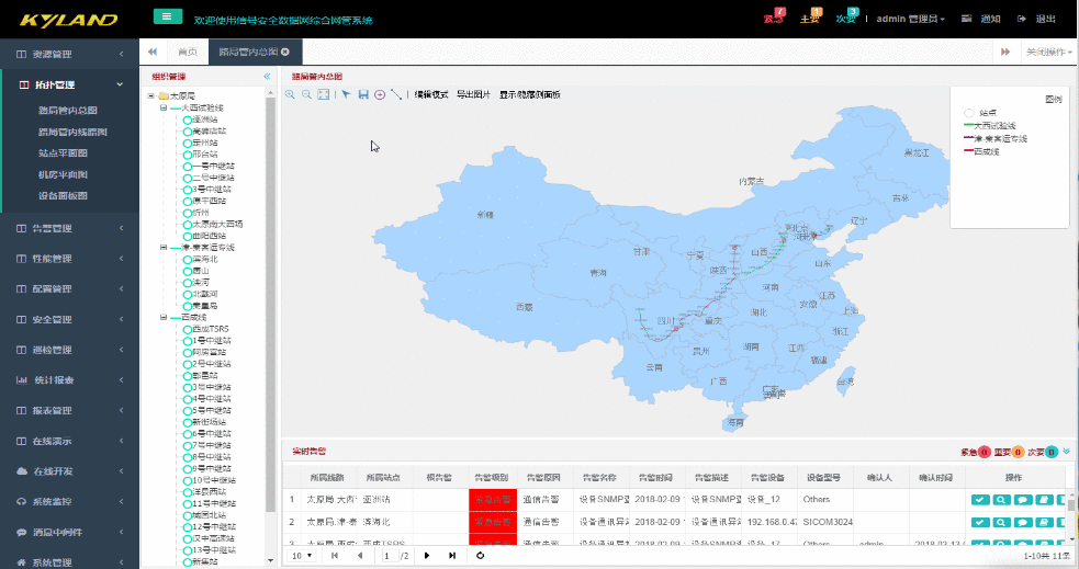 大数据时代下的城市轨道交通AFC系统运用案例分