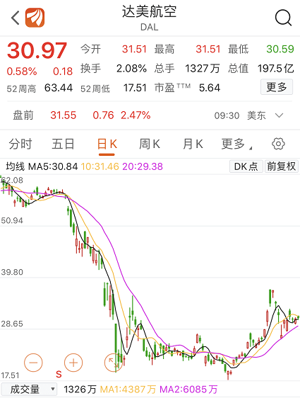 刚刚！这家公司宣布：约500名员工感染，10人死亡