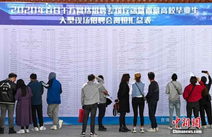 疫情撞上毕业季 “保就业”下半年如何布局?