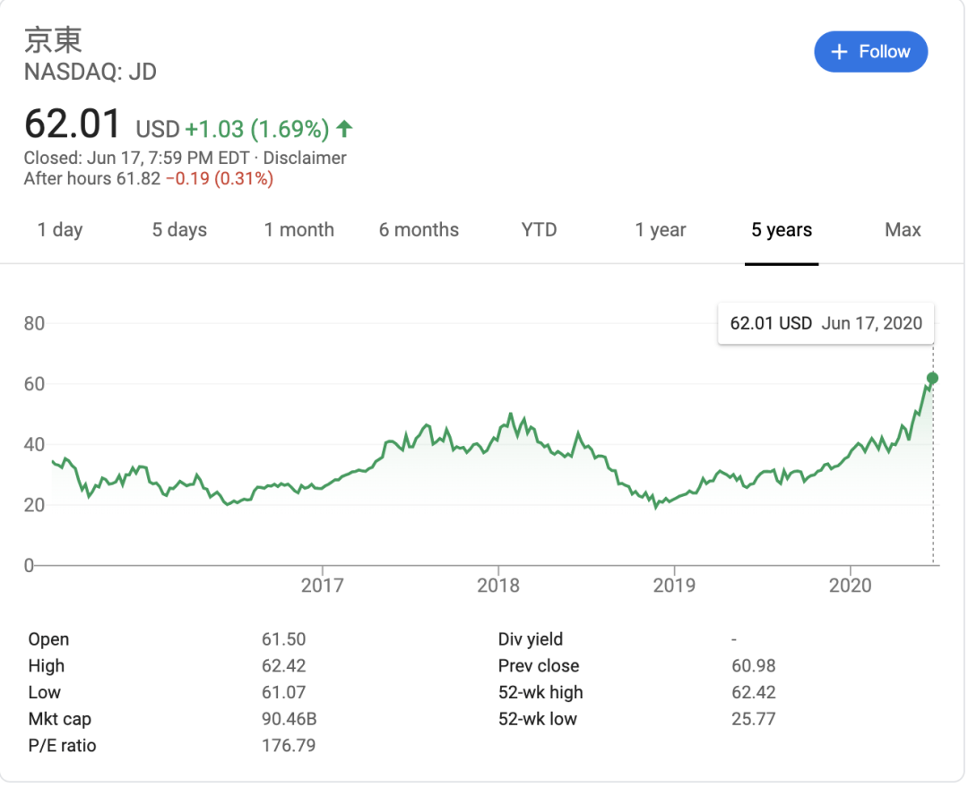港股“回锅肉”,喂饱了谁?