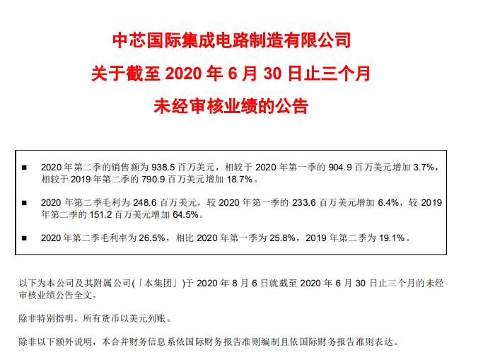 二季度业绩暴增644%！3000亿芯片巨头重磅宣布：