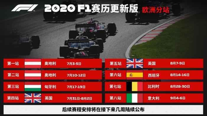 F1新赛季已公布赛程