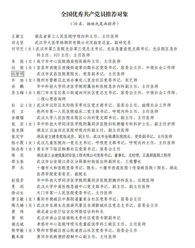 湖北抗疫国家级表彰评选推荐名单公示：刘智明