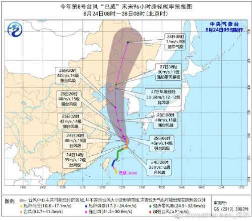 八号台风巴威实时路径发布系统 8号台风最新消息2020