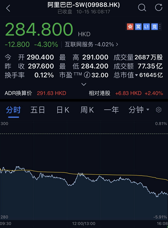 又有黑天鹅！特朗普要把马云拉进黑名单？阿里