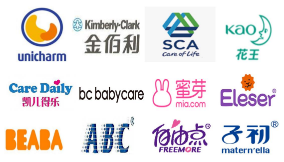 价值解析，豪悦护理，未来两年有望上涨5倍！