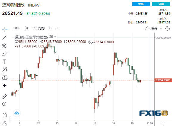 拜登悬了？“电脑门”更多猛料来袭！48小时大限