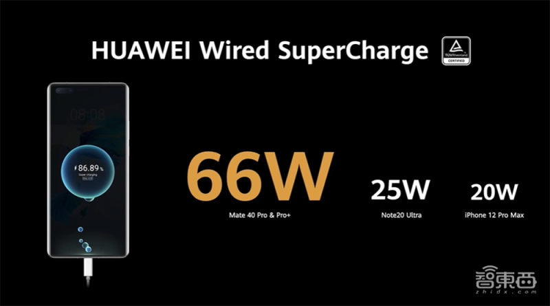 你真看懂华为Mate 40了吗？全网首个“拆解”评析