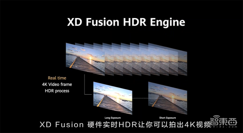 你真看懂华为Mate 40了吗？全网首个“拆解”评析