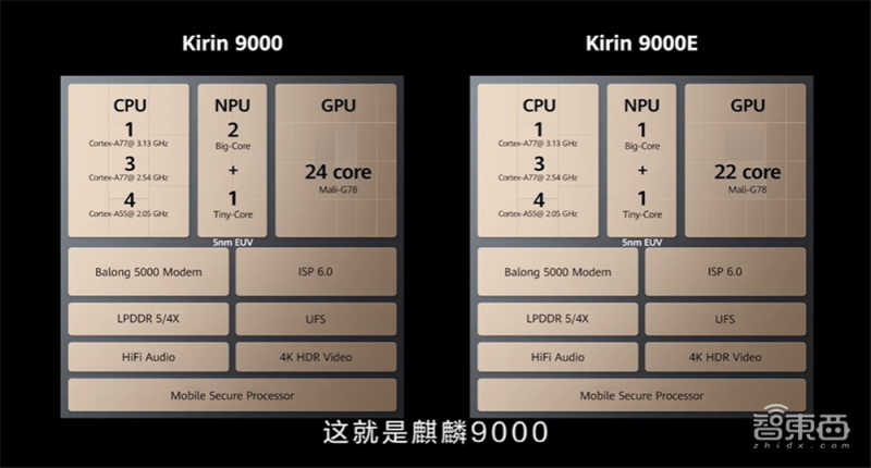 你真看懂华为Mate 40了吗？全网首个“拆解”评析