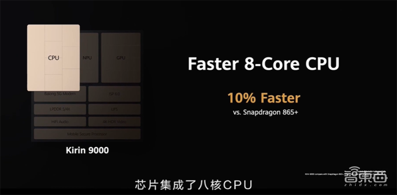 你真看懂华为Mate 40了吗？全网首个“拆解”评析