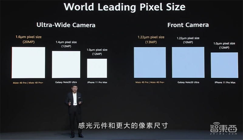 你真看懂华为Mate 40了吗？全网首个“拆解”评析