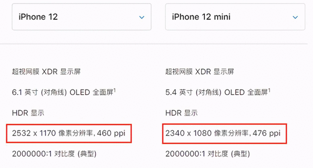 入手iPhone12前必看！这几个隐藏知识你知道吗？