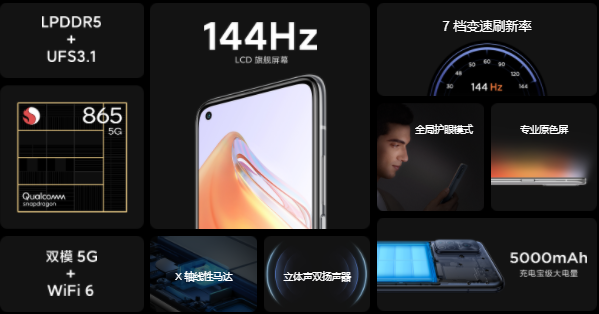 红米K30S至尊纪念版新机发布总结：三大亮点一大