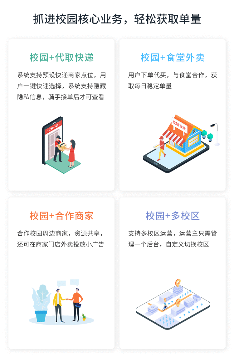 校园跑腿平台有哪些优缺点，学校内有好的跑腿