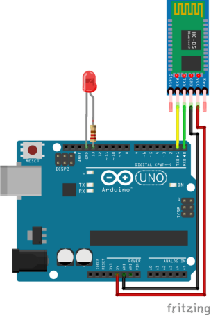打开硬件交互世界的新大门，在UXD学设计入门硬