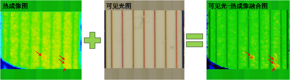 金鉴实验室 | 显微红外热点定位测试系统