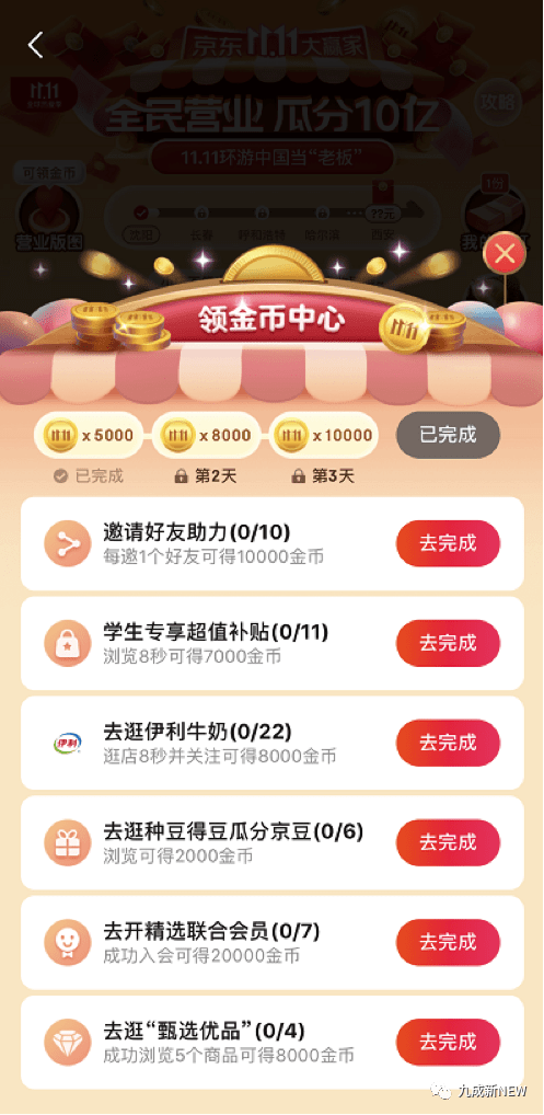 当消费者开始逃离“双十一”，电商平台的数字