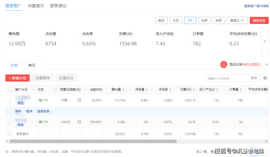 拼多多新手开店之主图创意图怎么测试？