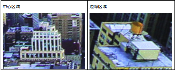 躺着就能看巨幕 慧示J1超清4K家用投影评测